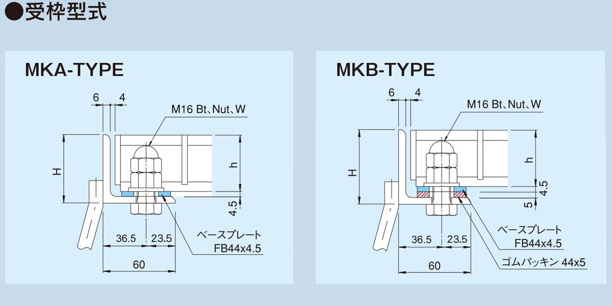 受枠型式　図面　グレーチング　LNFA-BB ますぶた　四方落とし込み固定式　普通目　ノンスリップ　LSハイテングレーチング