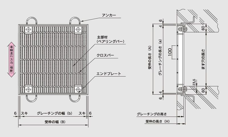 図面　グレーチング　LNHFA-BB 細目ますぶた　四方落とし込み固定式　細目　ノンスリップ　LSハイテングレーチング