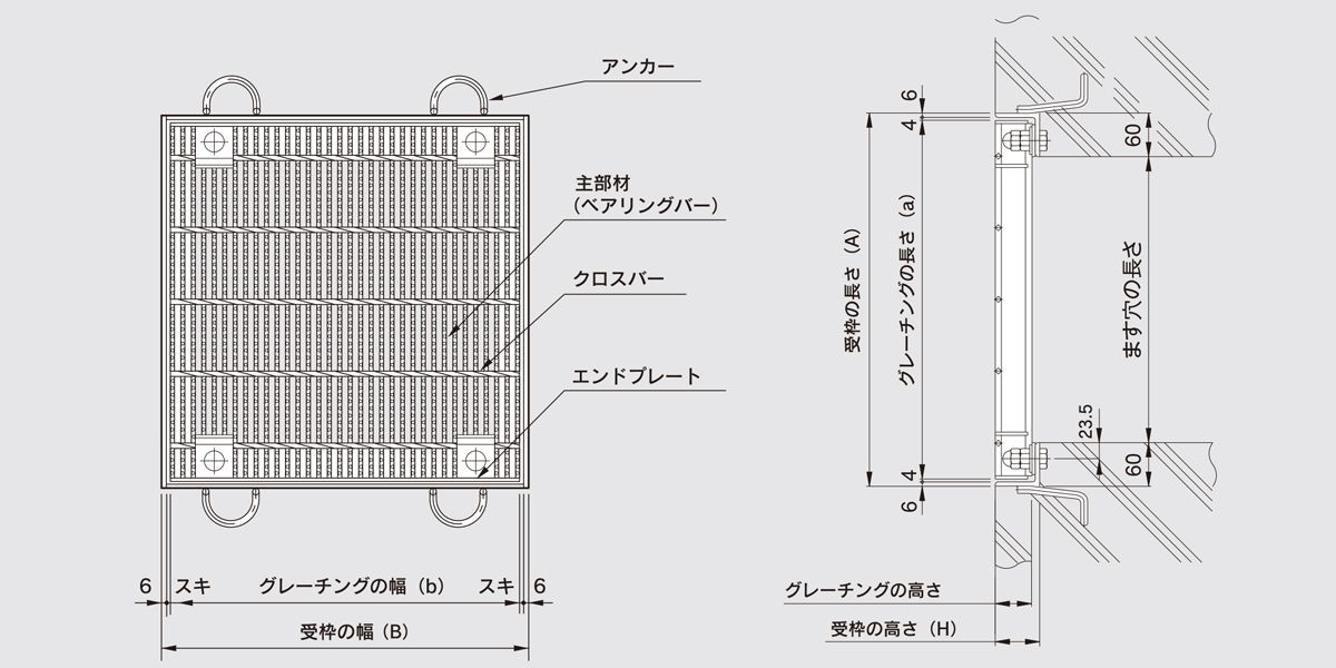 図面　グレーチング　LNHFA-BB 細目ますぶた　四方落とし込み固定式　細目　ノンスリップ　LSハイテングレーチング