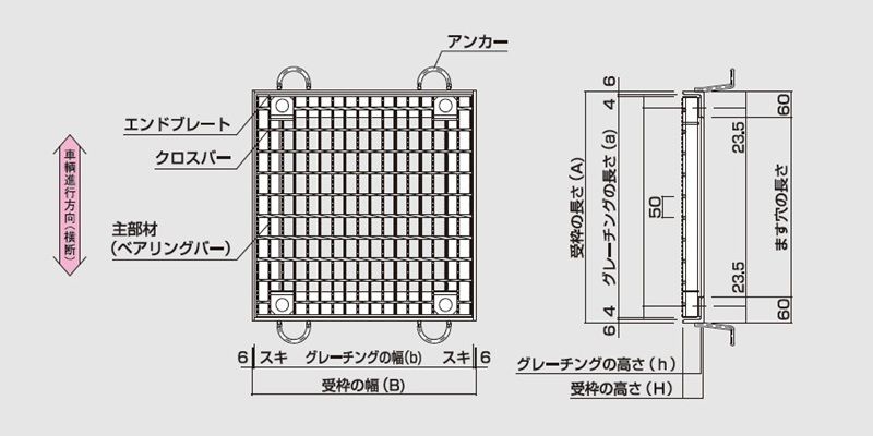 図面　グレーチング　LNFA-B ますぶた　四方落とし込み固定式　普通目　ノンスリップ　LSハイテングレーチング