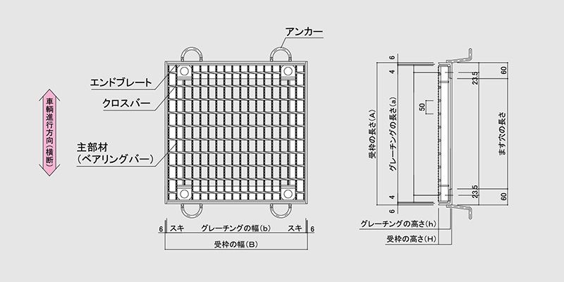 図面　グレーチング　LNFA-B ますぶた　四方落とし込み固定式　普通目　ノンスリップ　LSハイテングレーチング