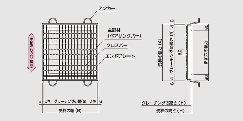 図面　グレーチング　LNFA ますぶた　四方落とし込み式　普通目　ノンスリップ　LSハイテングレーチング　