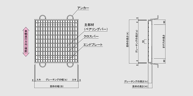 図面　グレーチング　LNFA ますぶた　四方落とし込み式　普通目　ノンスリップ　LSハイテングレーチング