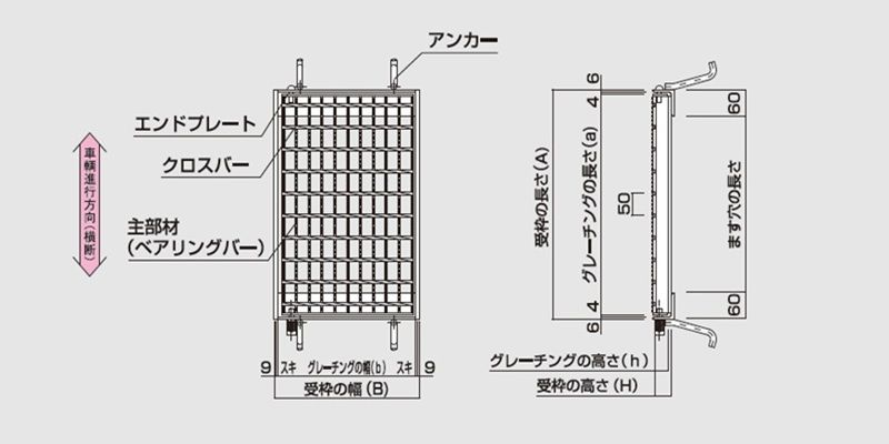 図面　グレーチング　LNFB ますぶた　110度開閉式　普通目　ノンスリップ　LSハイテングレーチング