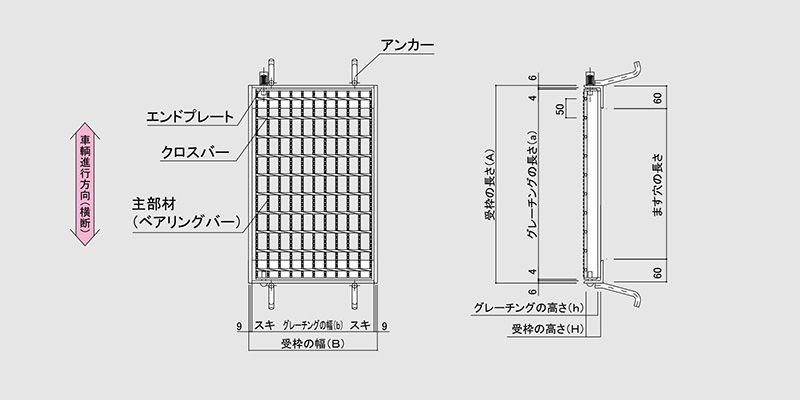 図面　グレーチング　LNFB ますぶた　110度開閉式　普通目　ノンスリップ　LSハイテングレーチング