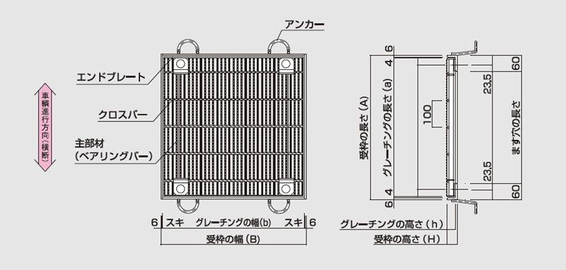 図面　グレーチング　LNHFA-B 細目ますぶた　四方落とし込み固定式　細目　ノンスリップ　LSハイテングレーチング