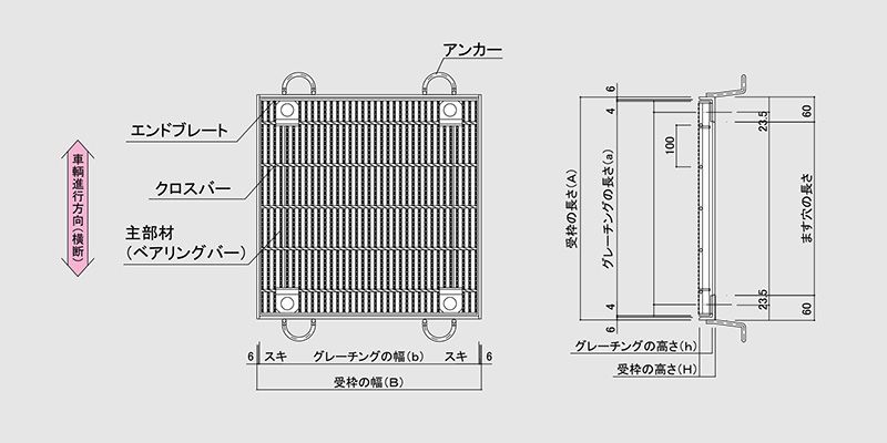 図面　グレーチング　LNHFA-B 細目ますぶた　四方落とし込み固定式　細目　ノンスリップ　LSハイテングレーチング