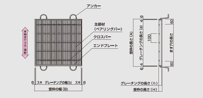 グレーチング LNHFA 細目ますぶた 四方落とし込み式 細目 ノンスリップ