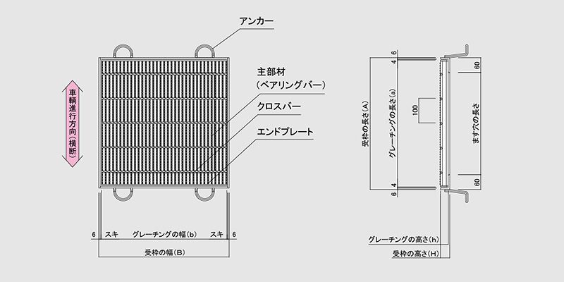 図面　グレーチング　LNHFA 細目ますぶた　四方落とし込み式　細目　ノンスリップ　LSハイテングレーチング