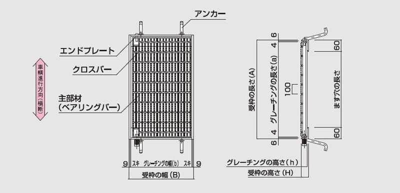 図面　グレーチング　LNHFB ますぶた　110度開閉式　細目　ノンスリップ　LSハイテングレーチング
