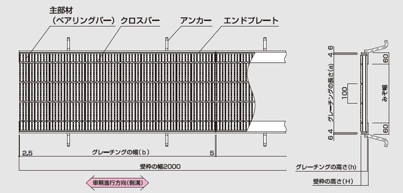 図面　グレーチング　LNHM 細目みぞぶた　側溝用　細目　ノンスリップ　LSハイテングレーチング