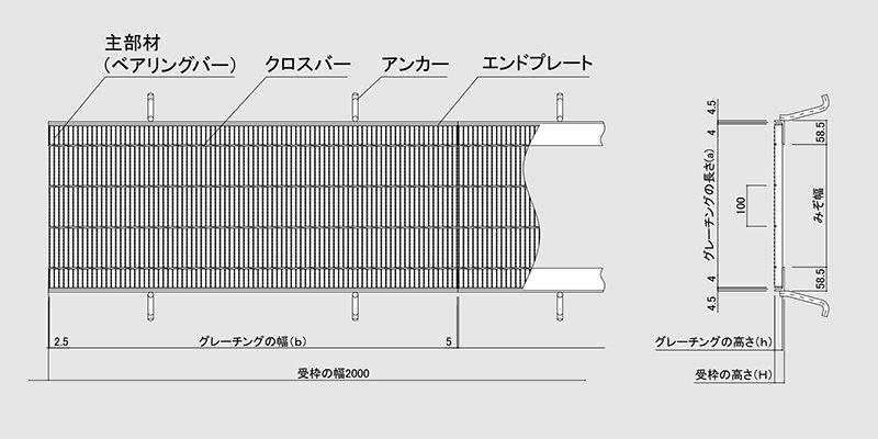 図面　グレーチング　LNHM 細目歩道用みぞぶた　細目　ノンスリップ　LSハイテングレーチング