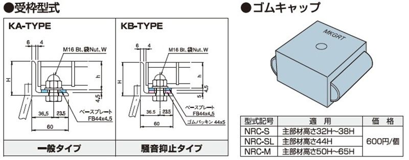 受枠型式　図面　グレーチング　LNMB 細目ボルト固定みぞぶた　細目　ノンスリップ　LSハイテングレーチング