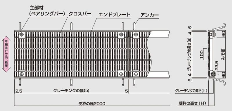 図面　グレーチング　LNHMB 細目ボルト固定みぞぶた　細目　ノンスリップ　LSハイテングレーチング