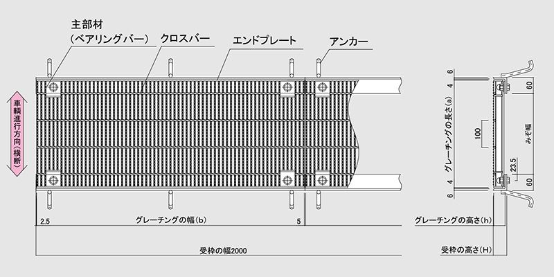 図面　グレーチング　LNHMB 細目ボルト固定みぞぶた　細目　ノンスリップ　LSハイテングレーチング