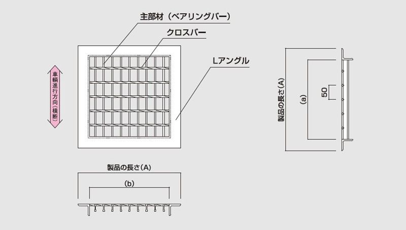 図面　グレーチング　LNLF 四面ツバ付　普通目　ノンスリップ　LSハイテングレーチング
