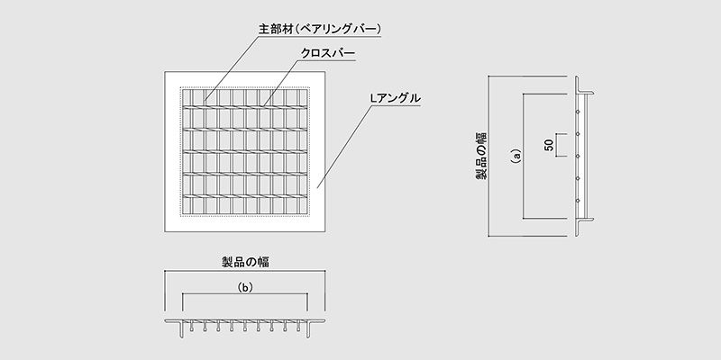 図面　グレーチング　LNLF 四面ツバ付　普通目　ノンスリップ　LSハイテングレーチング