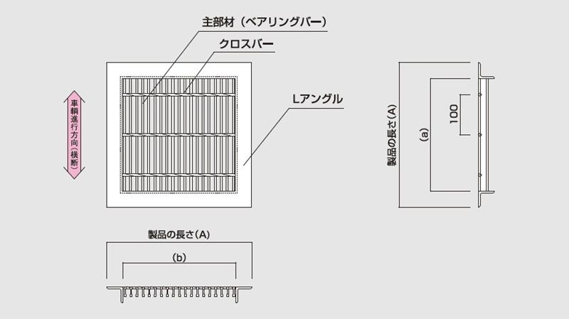 図面　グレーチング　LNLHF 細目四面ツバ付　細目　ノンスリップ　LSハイテングレーチング