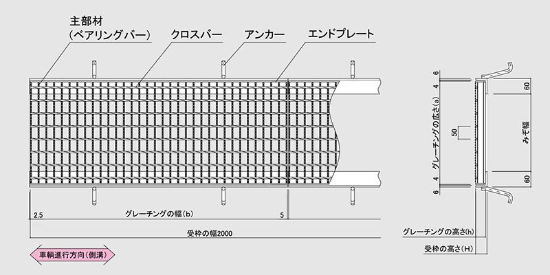 図面　グレーチング　LNM みぞぶた　側溝用　普通目　ノンスリップ　LSハイテングレーチング