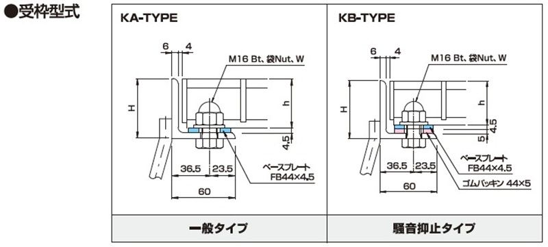 受枠型式　図面　グレーチング　LNMB ボルト固定みぞぶた　普通目　ノンスリップ　LSハイテングレーチング