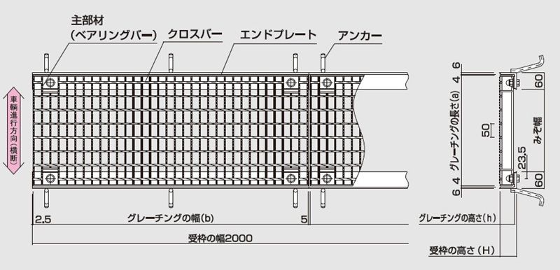 図面　グレーチング　LNMB ボルト固定みぞぶた　普通目　ノンスリップ　LSハイテングレーチング