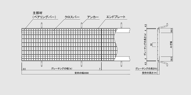 図面　グレーチング　LNM 歩道用みぞぶた　普通目　ノンスリップ　LSハイテングレーチング