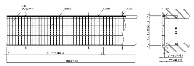 アルミグレーチング　特殊設計グレーチング