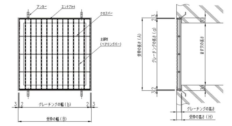 アルミグレーチング　特殊設計グレーチング