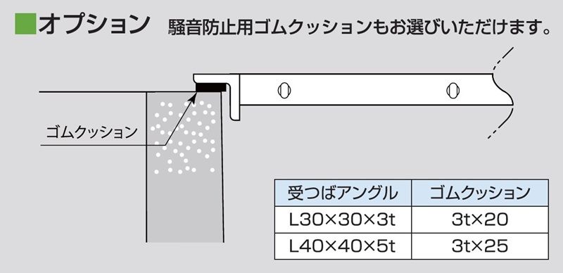 3PGU-3PRU U字溝用みぞぶた ステンレスグレーチング