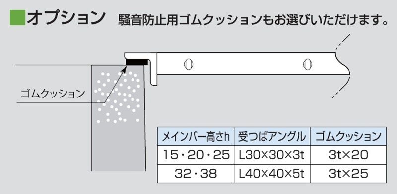 3PGU4-3PRU4 集水桝用四面ツバ付(FB3mm厚) ステンレスグレーチング
