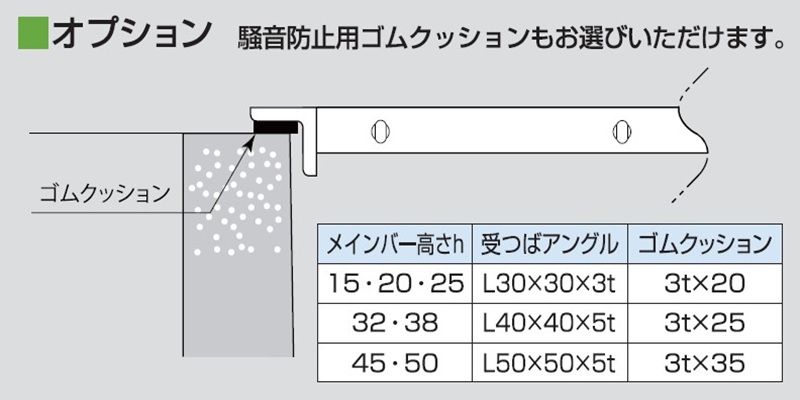 4PGU4-4PRU4 集水桝用四面ツバ付(FB4mm厚) ステンレスグレーチング