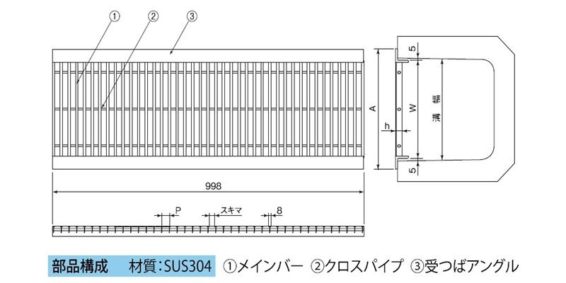 PJGU-PJRU-PJWU 字溝用みぞぶた(JB)歩道用 ステンレスグレーチング