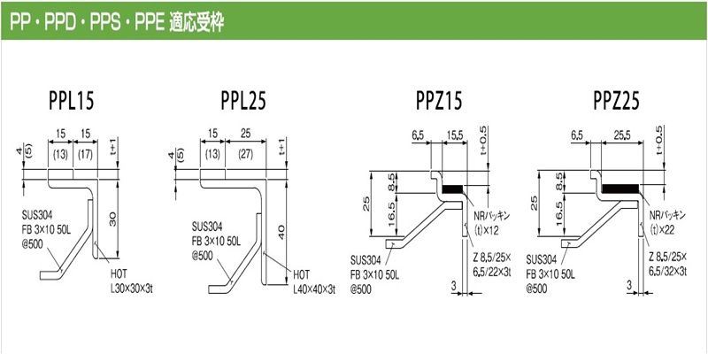 PPE-PPEH 排水みぞぶた用(エッチング) ステンレスグレーチング