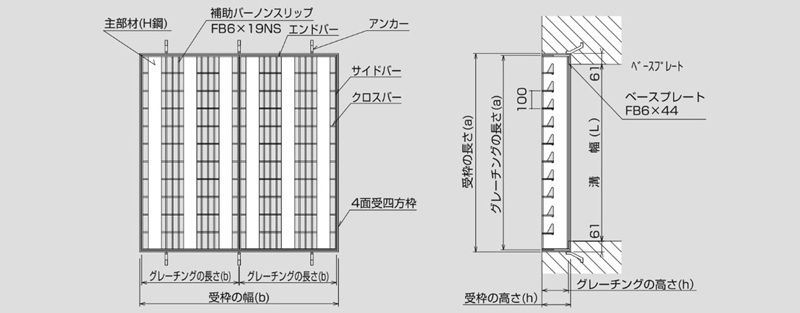 NHIB IB 大型ますぶた(細目)