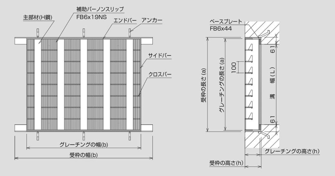 NHIB IB 大型側溝用みぞぶた(細目)