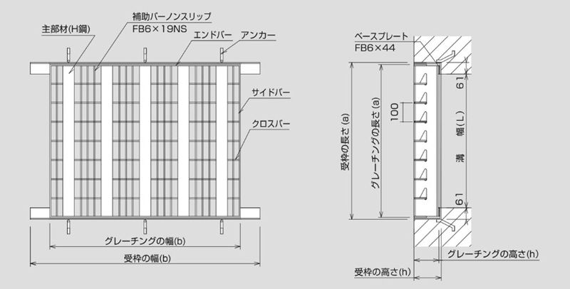 NIB IB 大型側溝用みぞぶた(普通目)