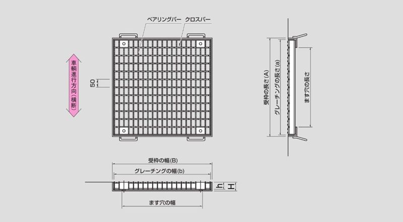 ZFL ますぶた(四方落とし込み固定式)