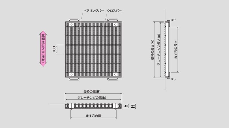 ZFLH 細目ますぶた(四方落とし込み固定式)