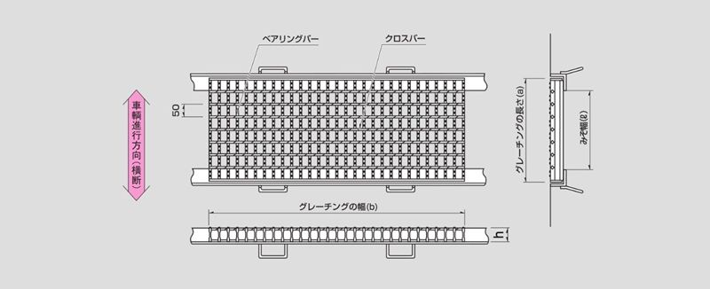 ZMI みぞぶた(横断用)