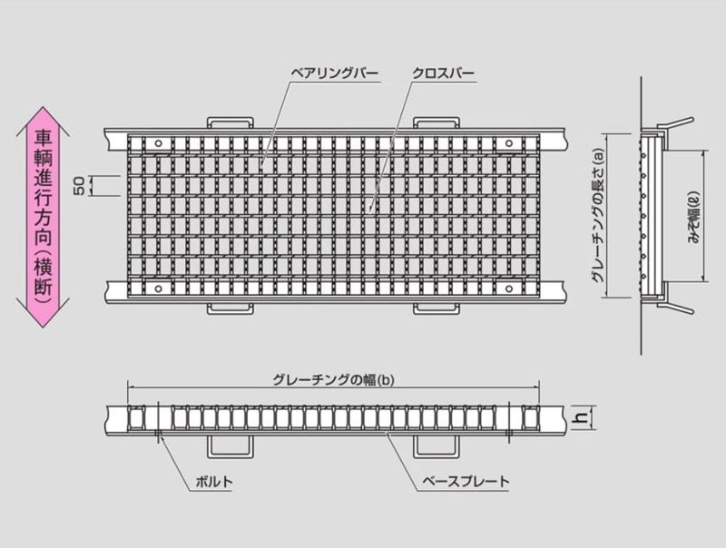 ZML ボルト固定みぞぶた(一般荷重用)