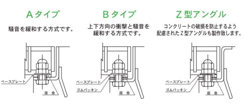 ZML ボルト固定みぞぶた(一般荷重用)