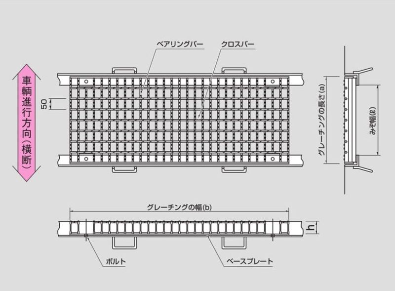 ZML ボルト固定みぞぶた(重荷重高速用)