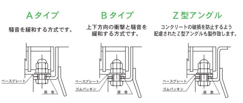 ZML ボルト固定みぞぶた(重荷重高速用)
