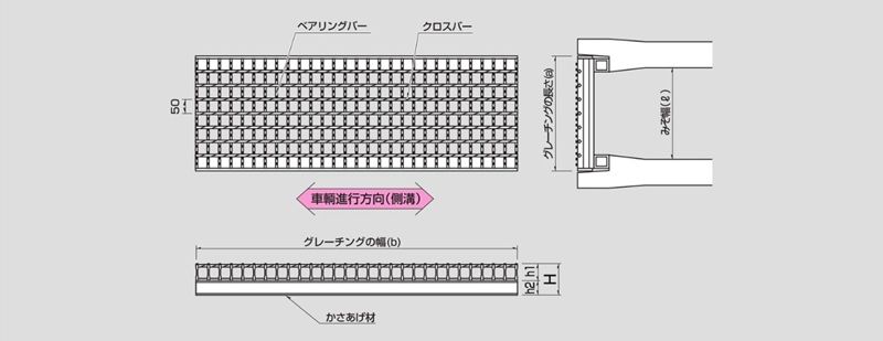 ZSKかさ上げみぞぶた(自由勾配側溝用)