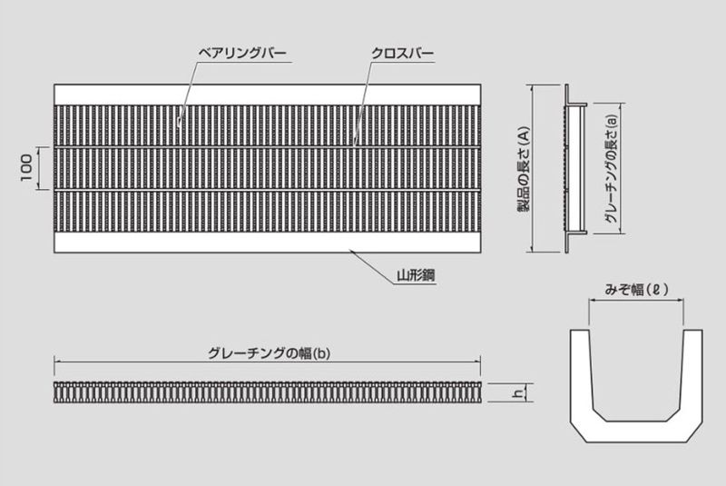 ZUH 細目U字溝用みぞぶた 鋼製グレーチング