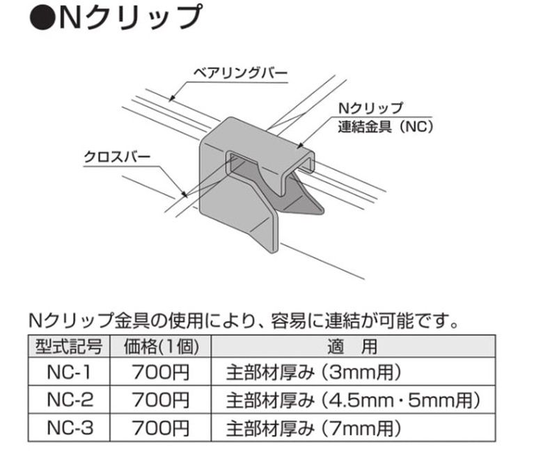 ZUH 細目U字溝用みぞぶた 鋼製グレーチング