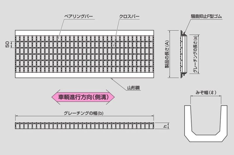 ZUR U字溝用みぞぶた(騒音抑止F型ゴム付) 鋼製グレーチング