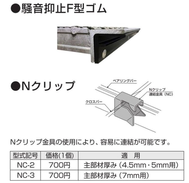 ZUR U字溝用みぞぶた(騒音抑止F型ゴム付) 鋼製グレーチング