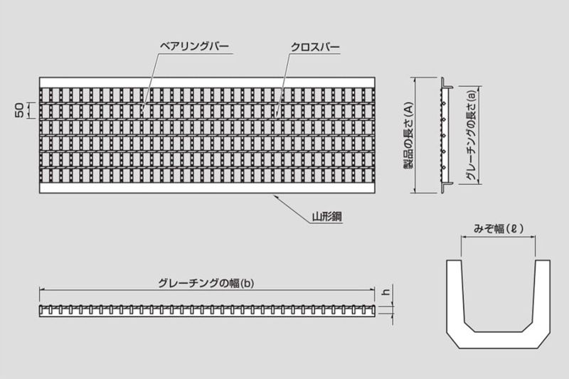 ZUS 歩道用U字溝用みぞぶた 鋼製グレーチング