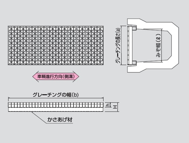 図面　UJKK かさ上げ式みぞぶた（JIS）　ユニバーサルデザイングレーチング